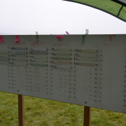 23.10. RCVS Ústí nad Orlicí