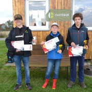 8.10. F3L Chotěboř